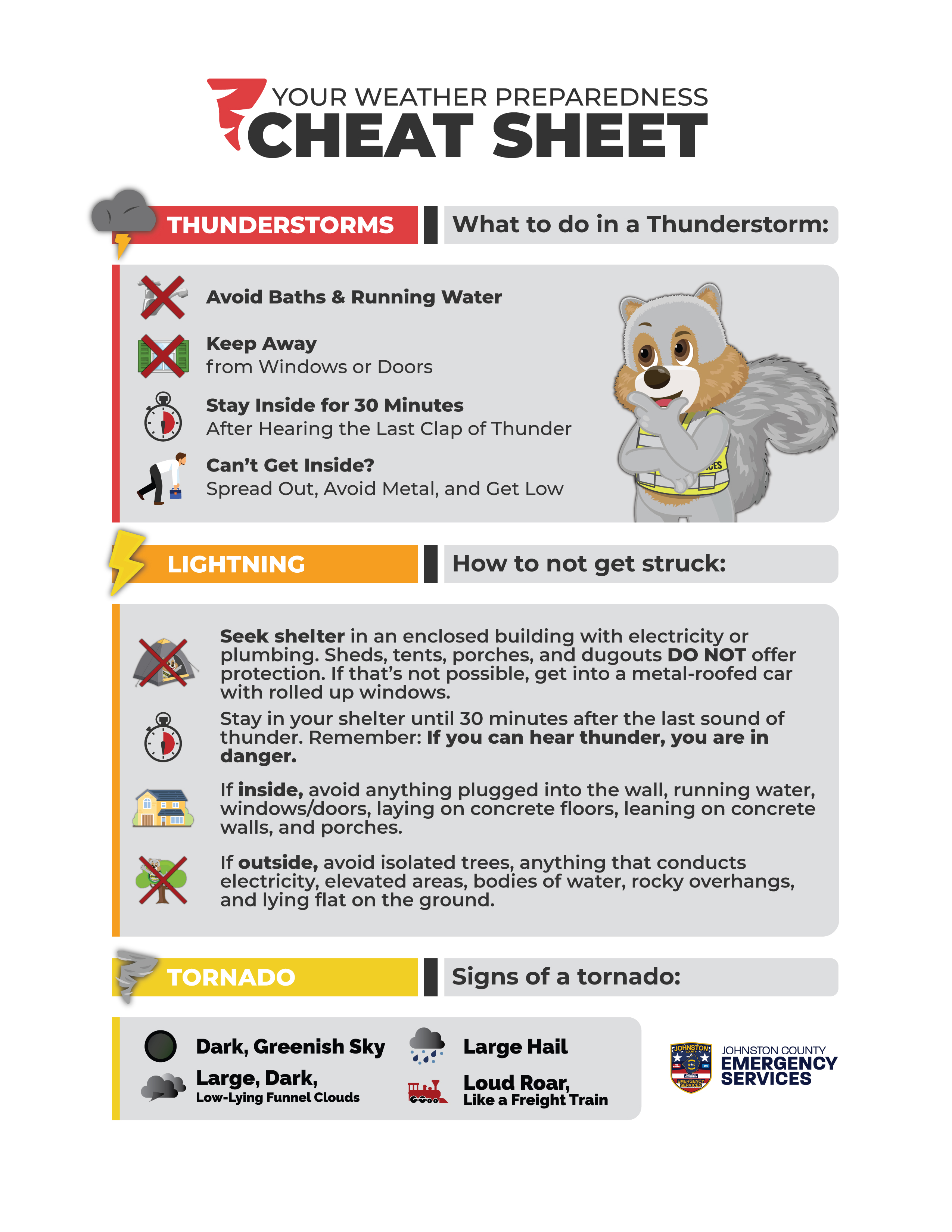 Weather Preparedness cheat sheet pt 1 brochure